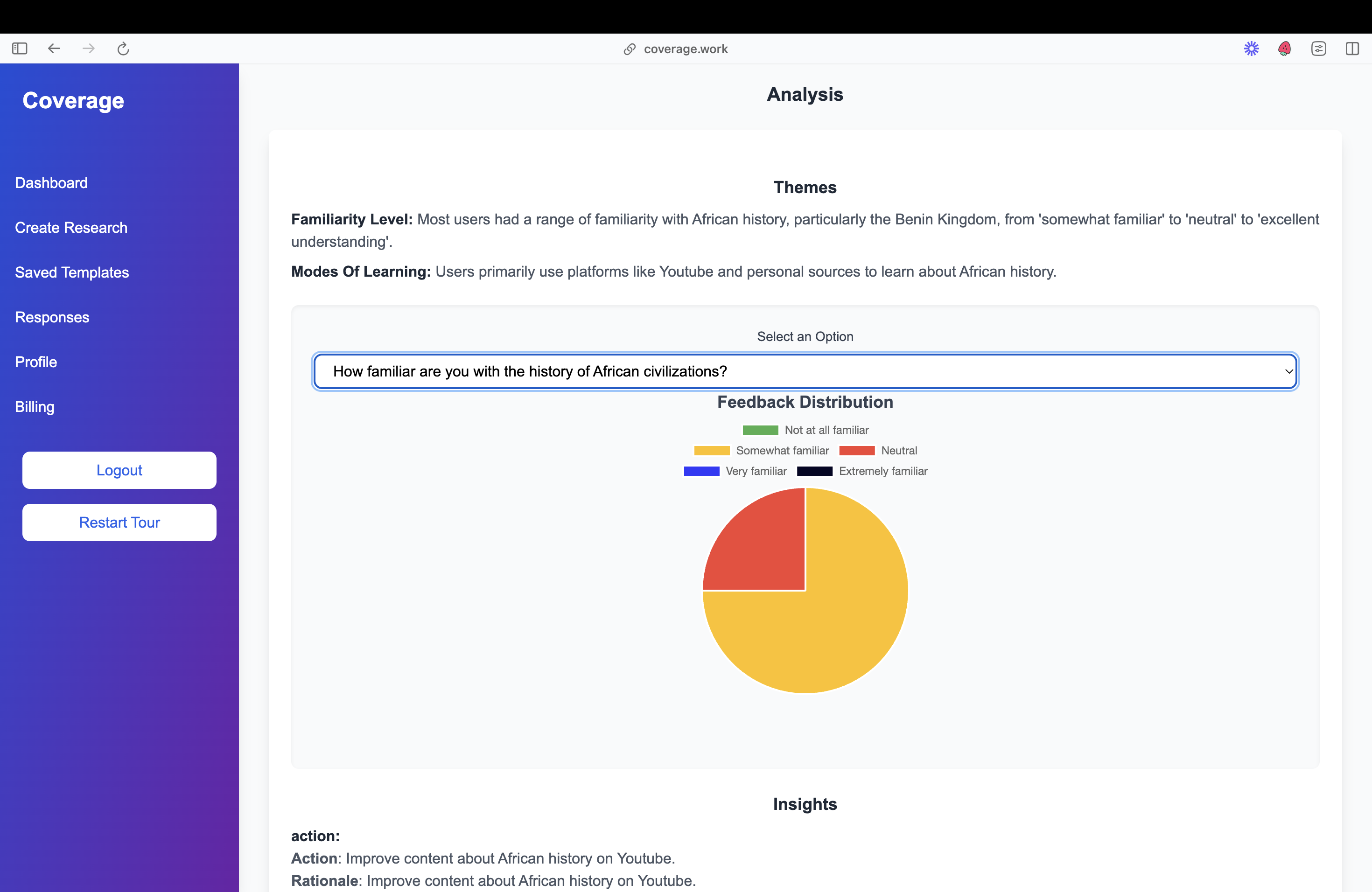 Coverage analysis page